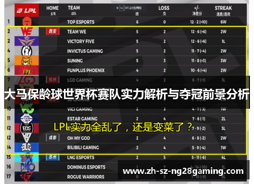 大马保龄球世界杯赛队实力解析与夺冠前景分析