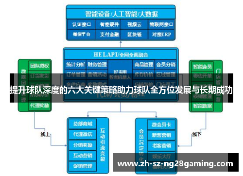 提升球队深度的六大关键策略助力球队全方位发展与长期成功