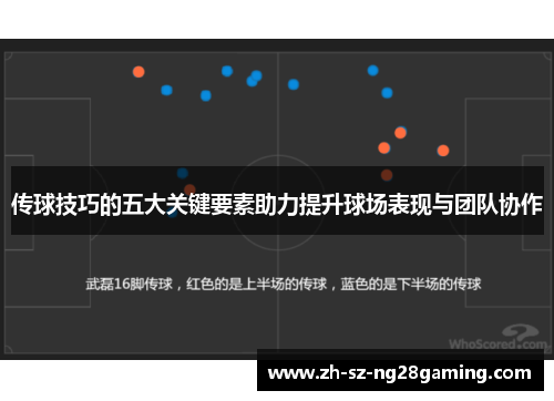 传球技巧的五大关键要素助力提升球场表现与团队协作