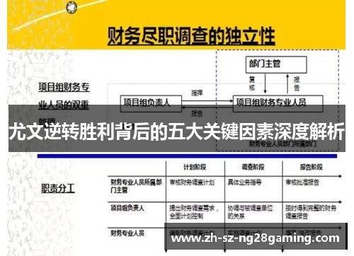 尤文逆转胜利背后的五大关键因素深度解析