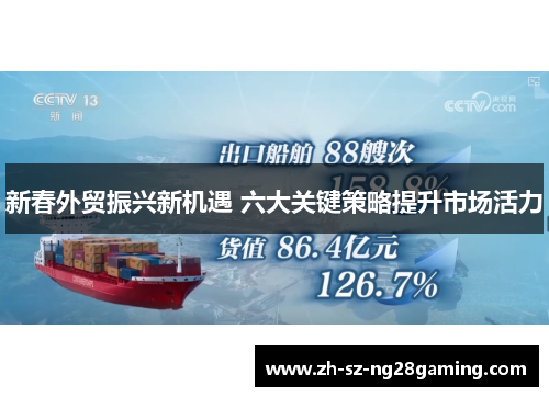 新春外贸振兴新机遇 六大关键策略提升市场活力