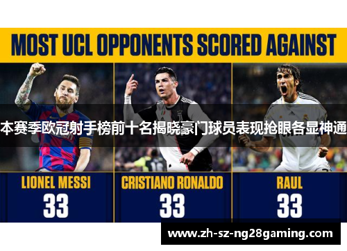 本赛季欧冠射手榜前十名揭晓豪门球员表现抢眼各显神通