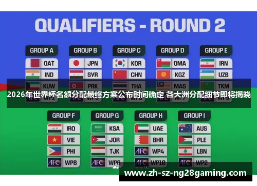 2026年世界杯名额分配最终方案公布时间确定 各大洲分配细节即将揭晓