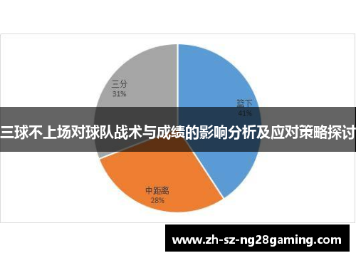 三球不上场对球队战术与成绩的影响分析及应对策略探讨
