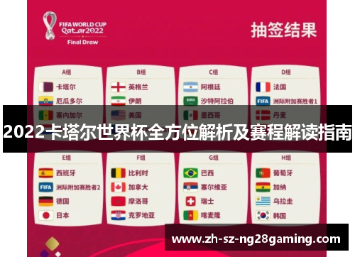 2022卡塔尔世界杯全方位解析及赛程解读指南