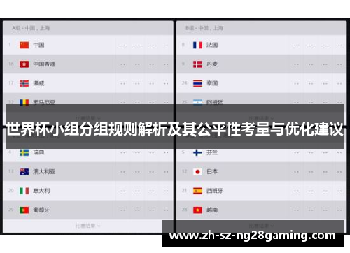 世界杯小组分组规则解析及其公平性考量与优化建议
