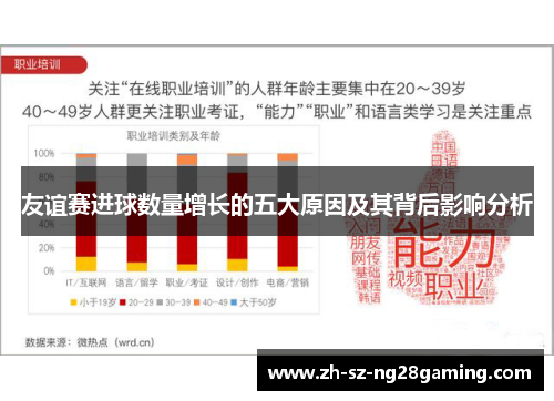 友谊赛进球数量增长的五大原因及其背后影响分析