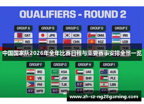 中国国家队2026年全年比赛日程与重要赛事安排全景一览