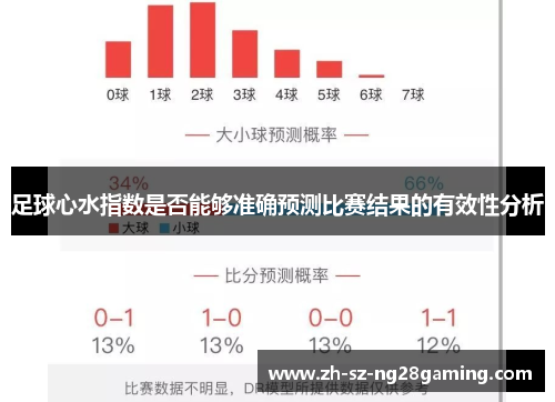 足球心水指数是否能够准确预测比赛结果的有效性分析