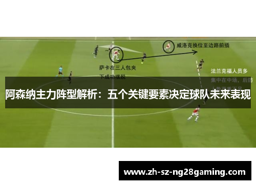 阿森纳主力阵型解析:五个关键要素决定球队未来表现 阿森纳主力阵型解析:五个关键要素决定球队未来表现