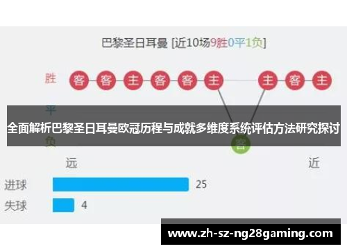 全面解析巴黎圣日耳曼欧冠历程与成就多维度系统评估方法研究探讨
