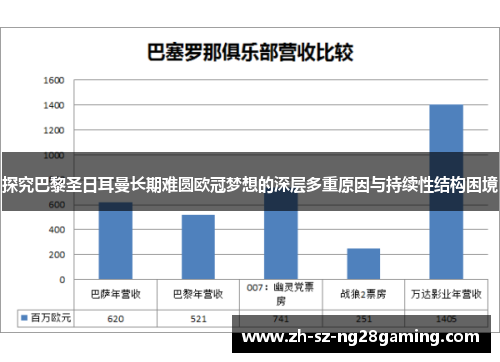 探究巴黎圣日耳曼长期难圆欧冠梦想的深层多重原因与持续性结构困境