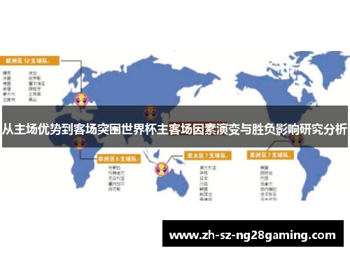 从主场优势到客场突围世界杯主客场因素演变与胜负影响研究分析 从主场优势到客场突围世界杯主客场因素演变与胜负影响研究分析