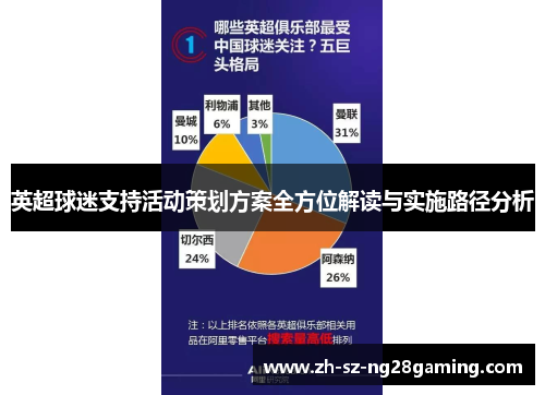 英超球迷支持活动策划方案全方位解读与实施路径分析
