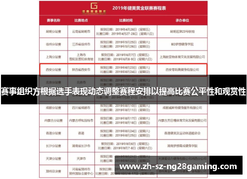 赛事组织方根据选手表现动态调整赛程安排以提高比赛公平性和观赏性